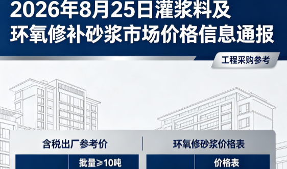泗阳2026年8月25日灌浆料及环氧修补砂浆市场价格信息通报